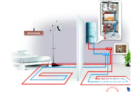 水暖安装施工工艺  教你如何安装水暖